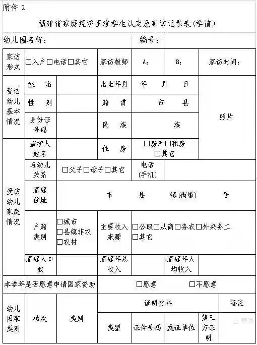 【政策宣传】德化县绿如蓝幼儿园2020年秋学前资助政策宣传